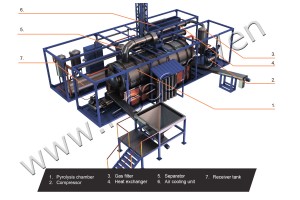 TDP-2-800 process flow diagram